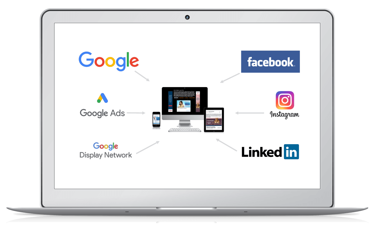 Qu'est-ce le marketing digital
